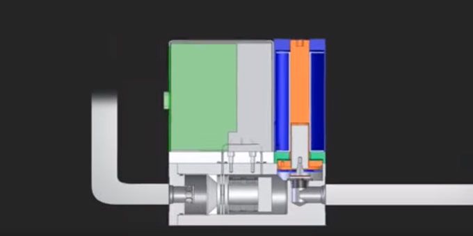 Major Components of Mass Flow Meters and Controllers