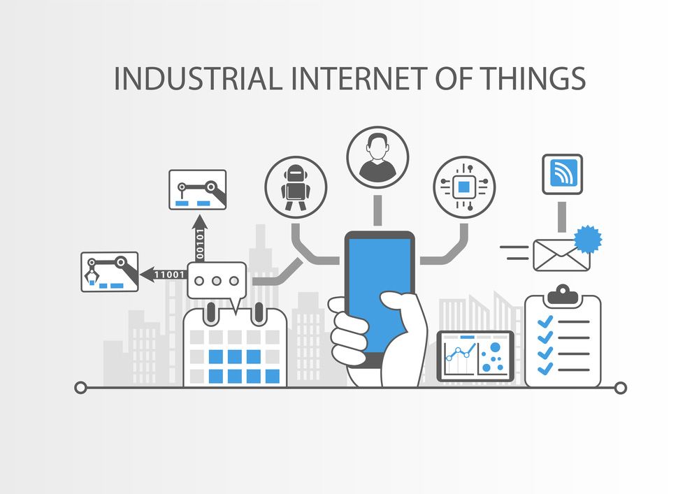 2021 Top Article - Sustain Processes by Anchoring with Digital Technology