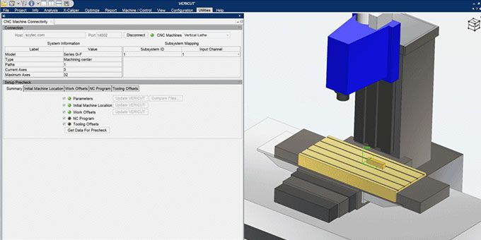 A Turn Toward Manufacturing Perfection with CNC Digital Twins